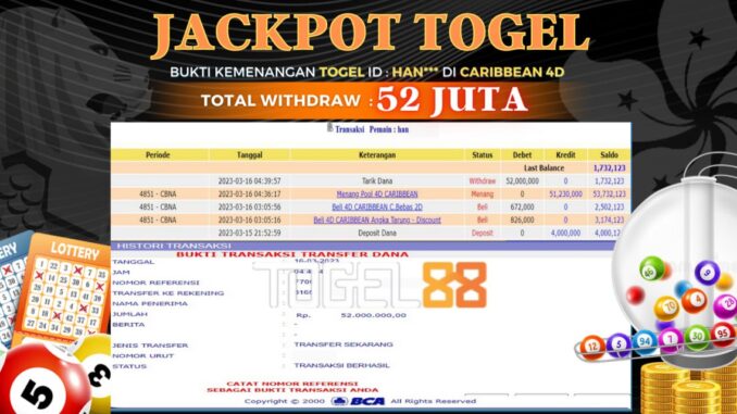 bukti jackpot togel88 #6