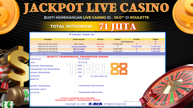 Bukti jackpot Togel88 #138