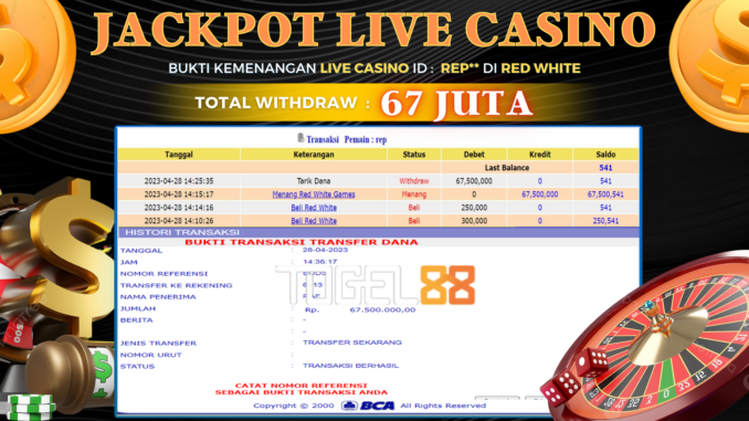 Bukti jackpot Togel88 #132