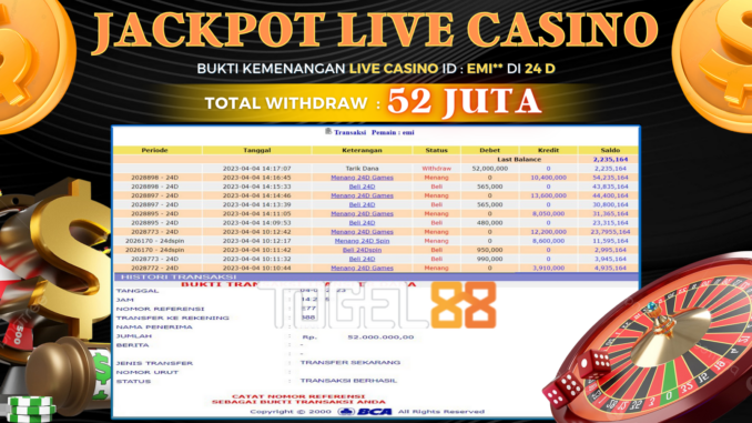 Bukti jackpot Togel88 #61