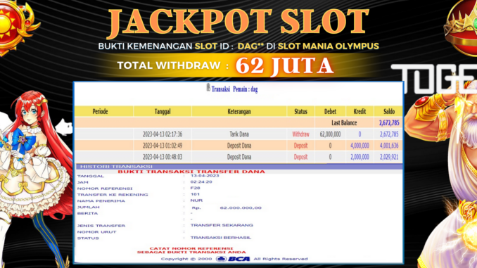 Bukti jackpot Togel88 #88