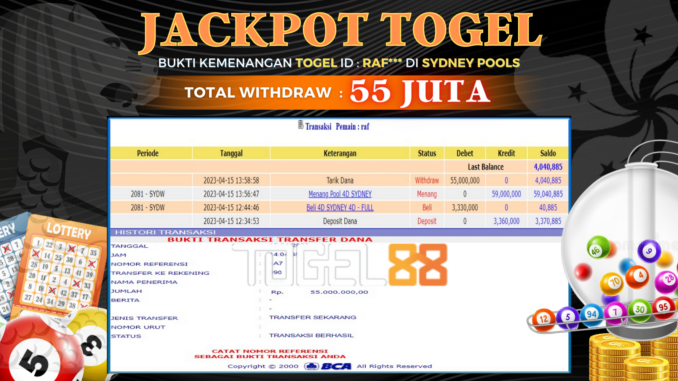 Bukti jackpot Togel88 #95