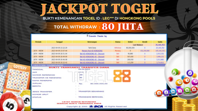 Bukti jackpot Togel88 #77