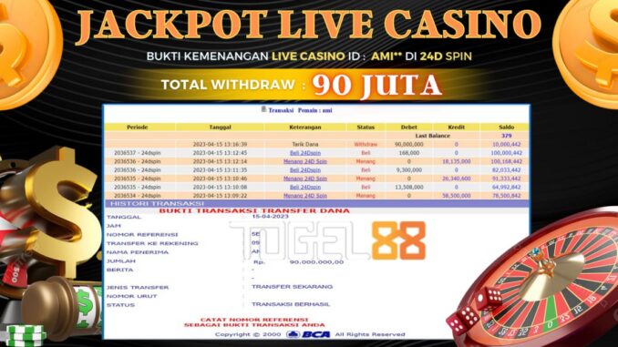 Bukti jackpot Togel88 #97