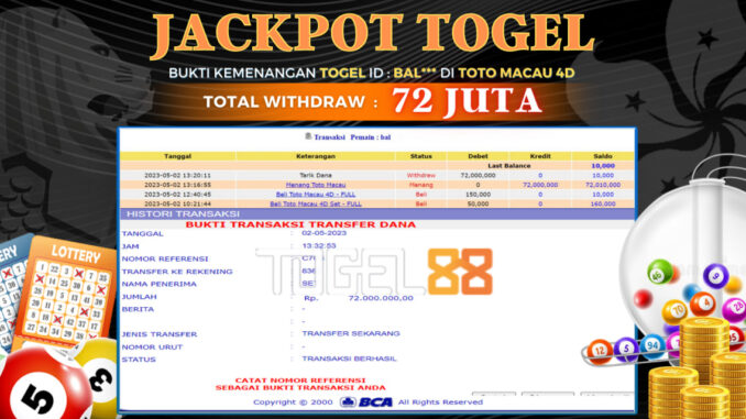 Bukti jackpot Togel88 #146