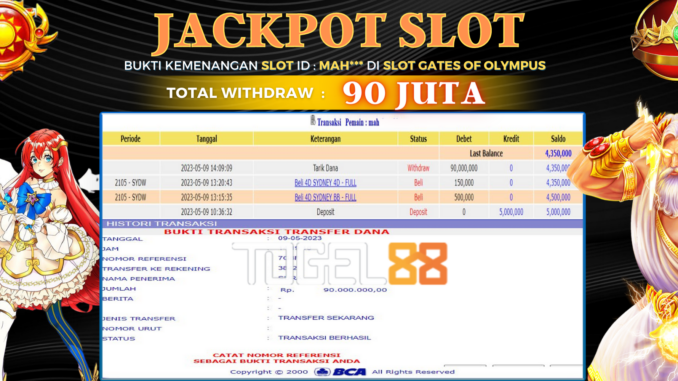 Bukti jackpot Togel88 #164