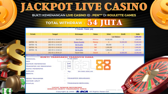 Bukti jackpot Togel88 #167