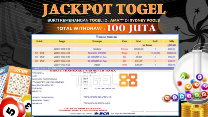 Bukti jackpot Togel88 #165