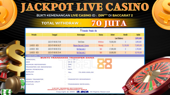 Bukti jackpot Togel88 #289