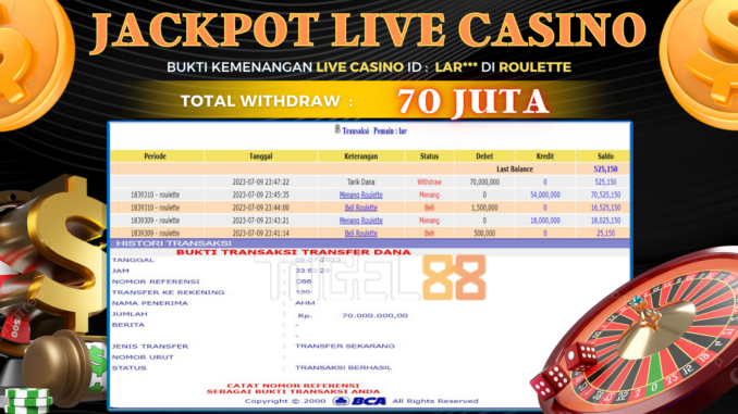 Bukti jackpot Togel88 #291