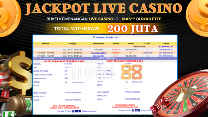 Bukti jackpot Togel88 #356