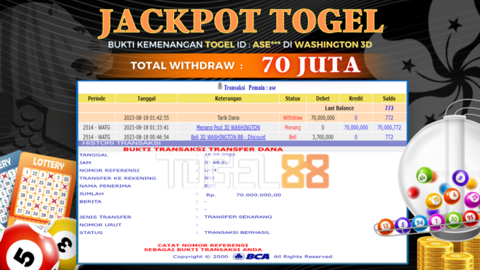 Bukti jackpot Togel88 #354