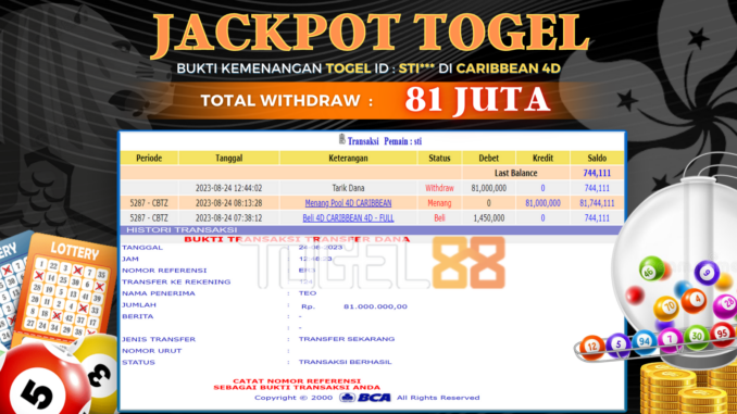 Bukti jackpot Togel88 #372