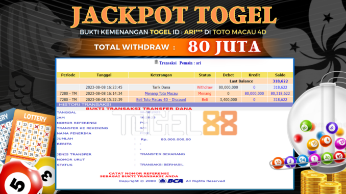 Bukti jackpot Togel88 #376