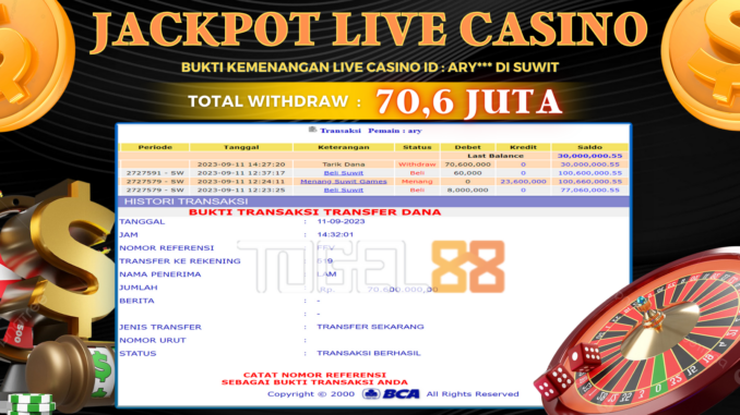 Bukti jackpot Togel88 #425