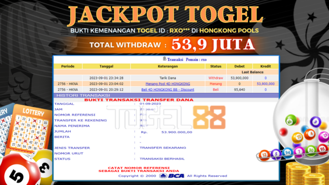 Bukti jackpot Togel88 #398