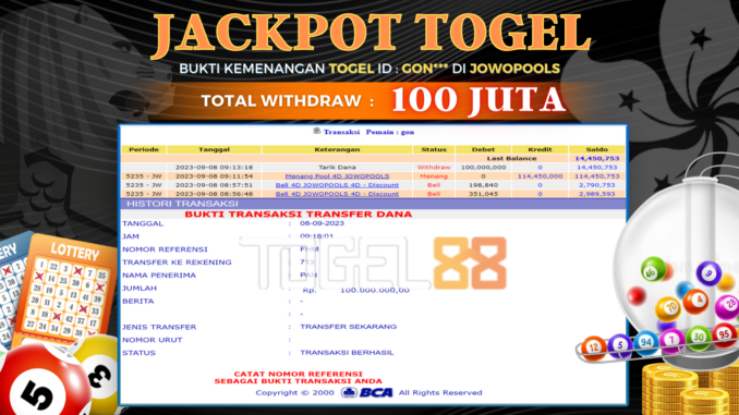 Bukti jackpot Togel88 #417