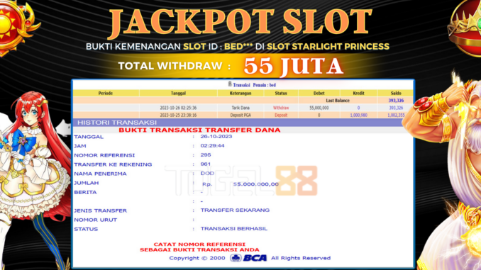 Bukti jackpot Togel88 #491