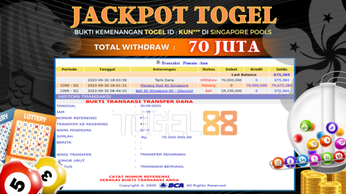 Bukti jackpot Togel88 #482