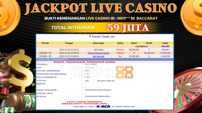 Bukti jackpot Togel88 #502