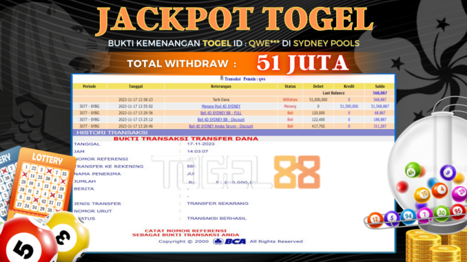 Bukti jackpot Togel88 #488