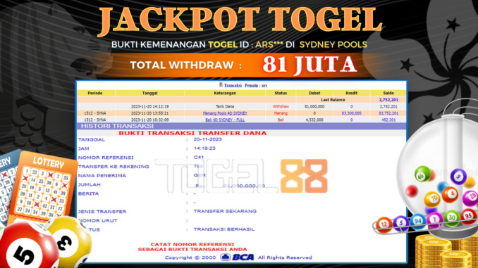 Bukti jackpot Togel88 #495