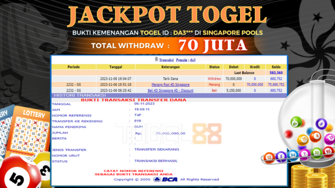 Bukti jackpot Togel88 #460