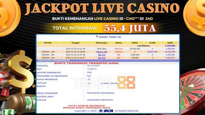 BUKTI JP TOGEL88 #555