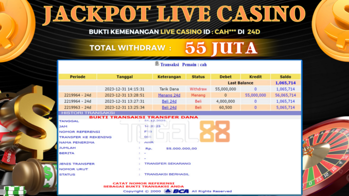 BUKTI JP TOGEL88 #591