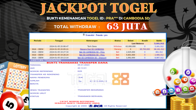 BUKTI JP TOGEL88 #600