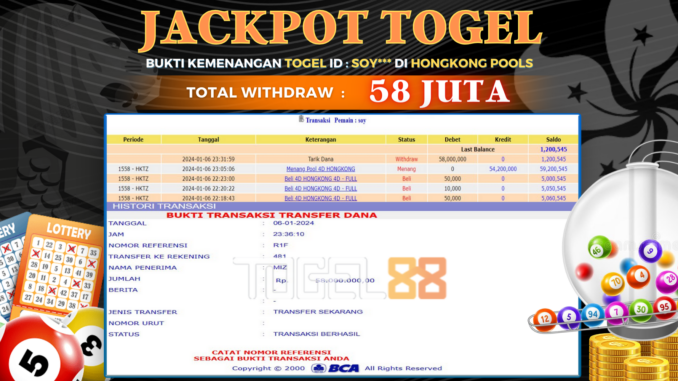 BUKTI JP TOGEL88 #601